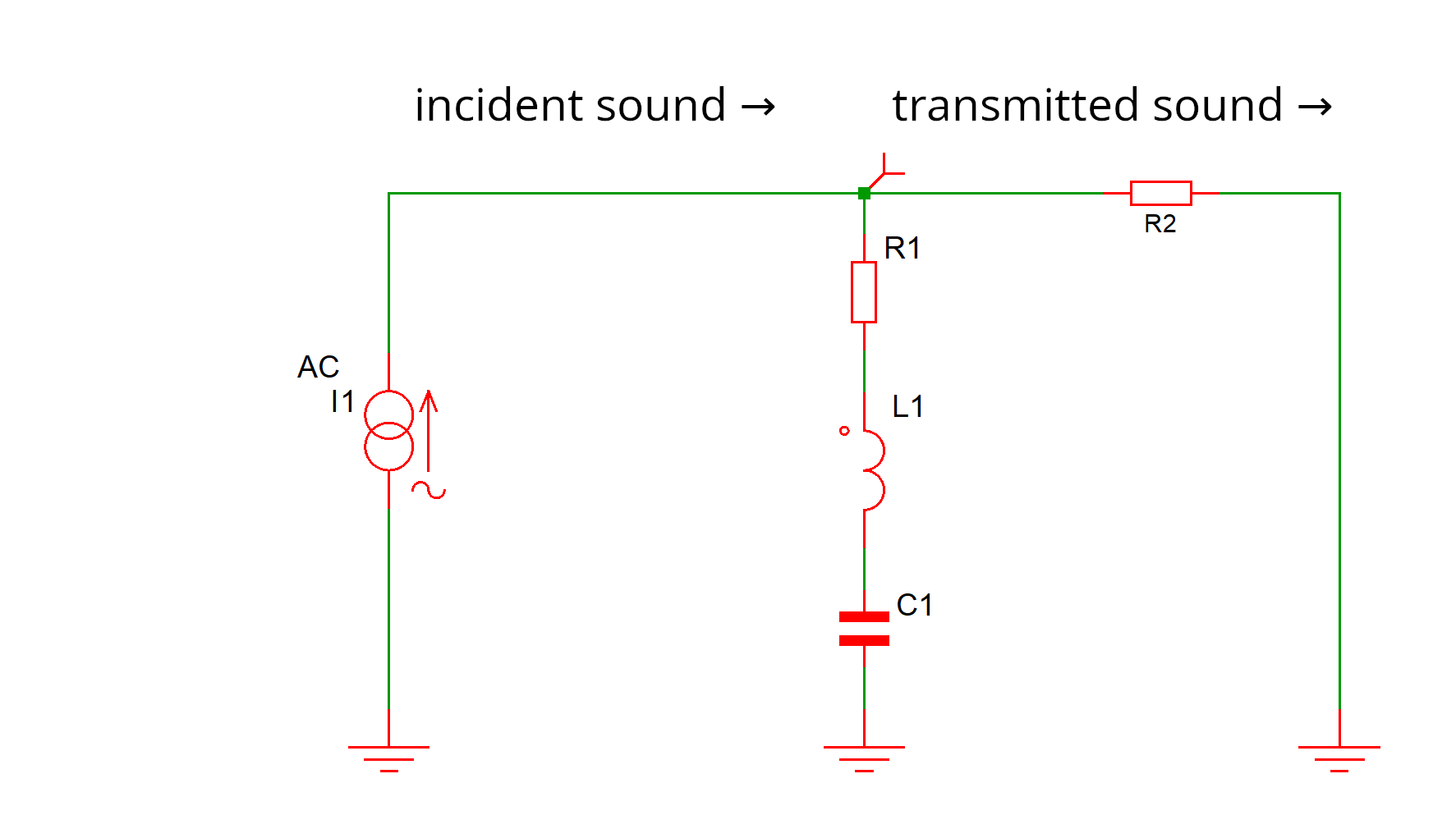 Incident and transmitted sound Incident and transmitted sound